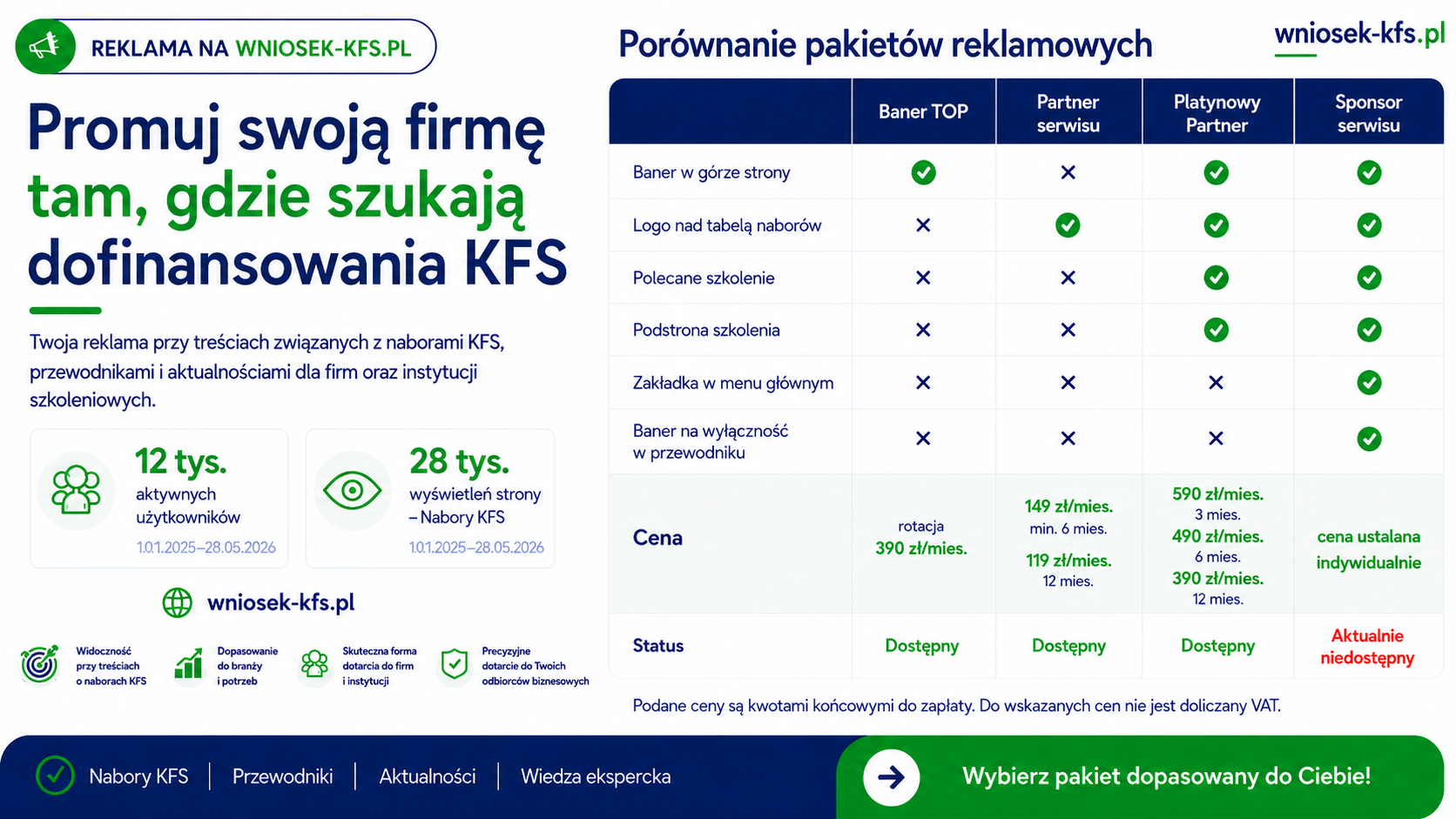 Cennik reklamy na wniosek-kfs.pl
