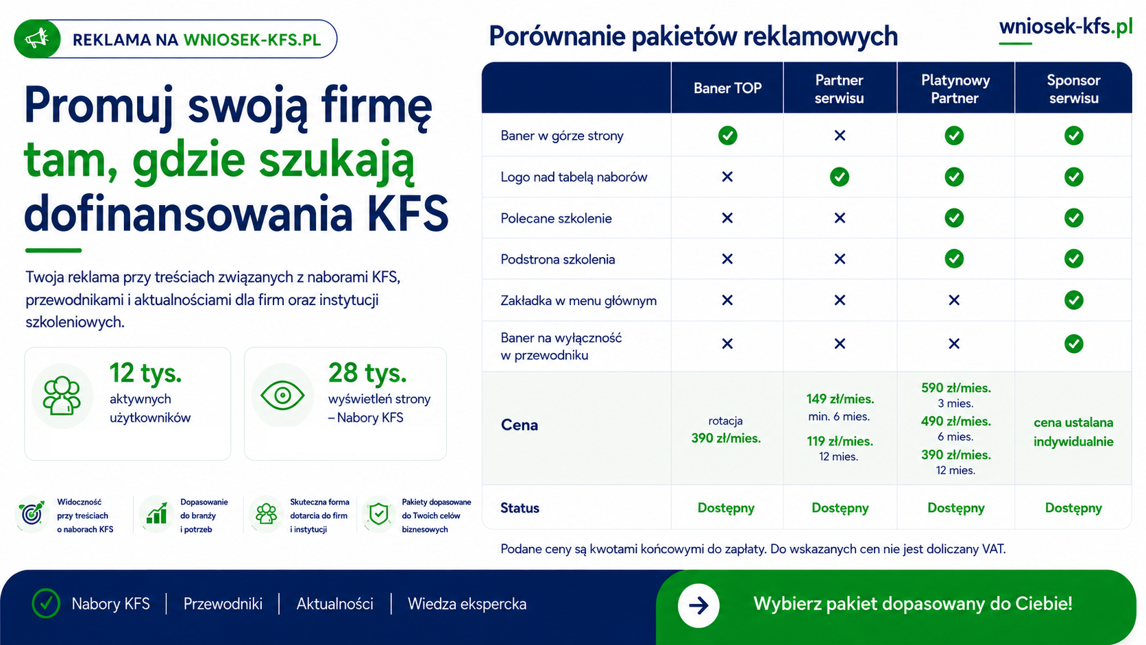 Cennik reklamy na wniosek-kfs.pl